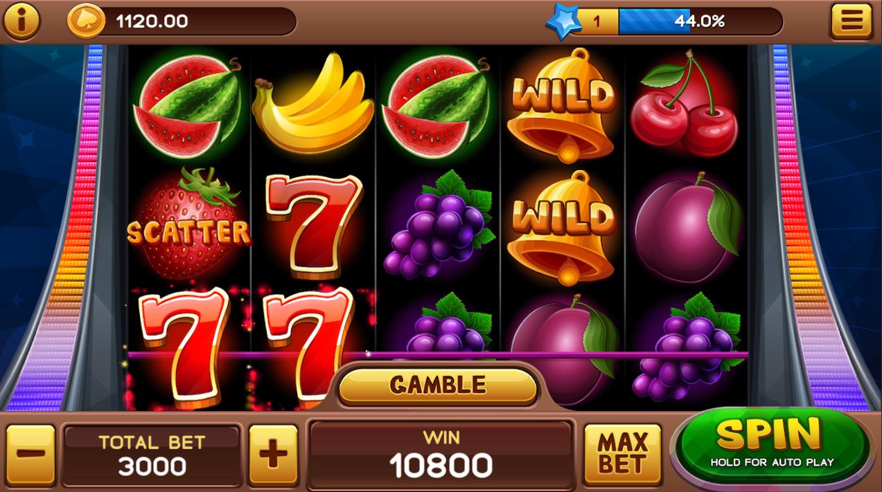 Apa Situs Slot Online Yang Paling Aman?